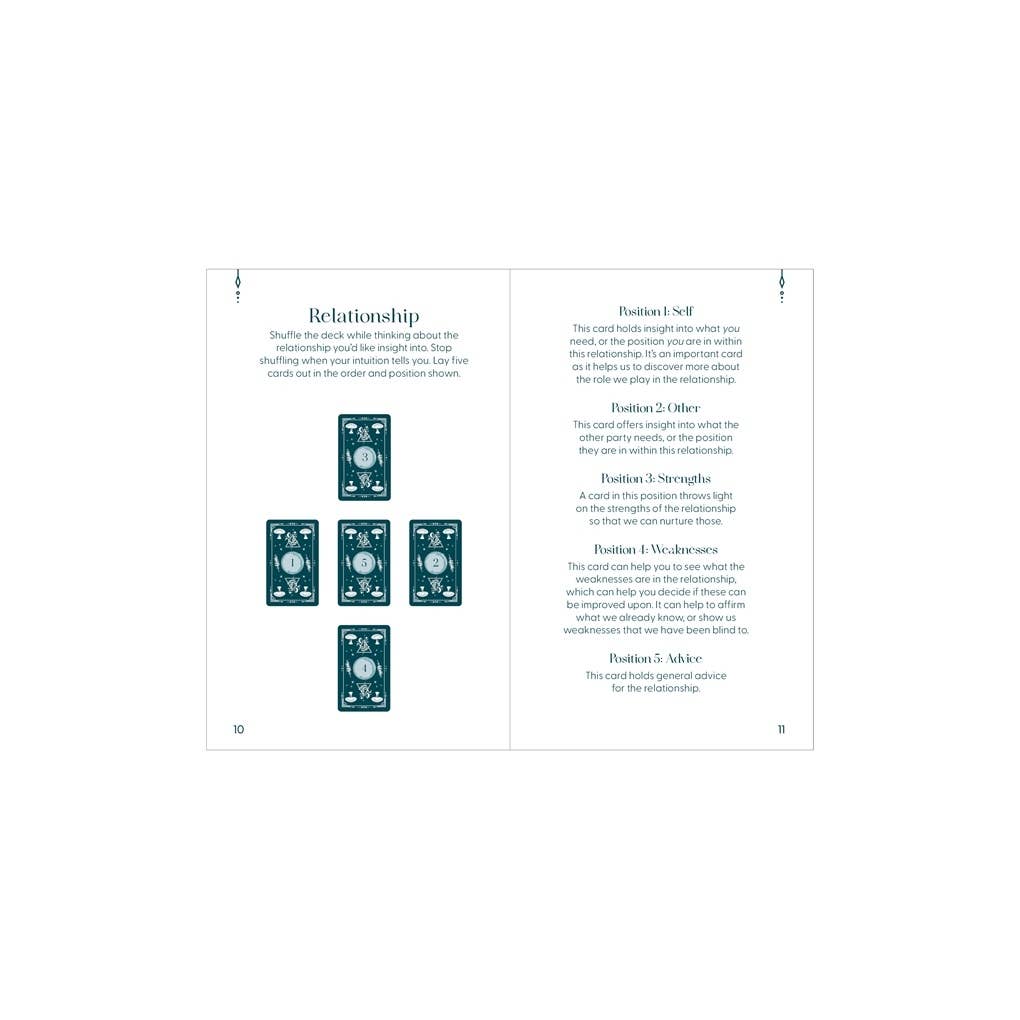 The Witch-ionary Oracle Deck: A 52-Card Guide to Magickal Meanings & Messages