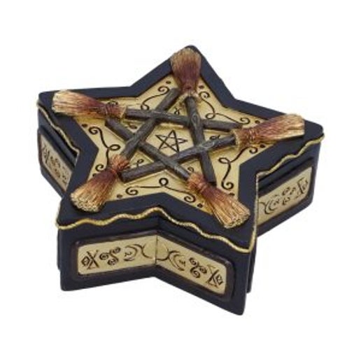 Magic protector box